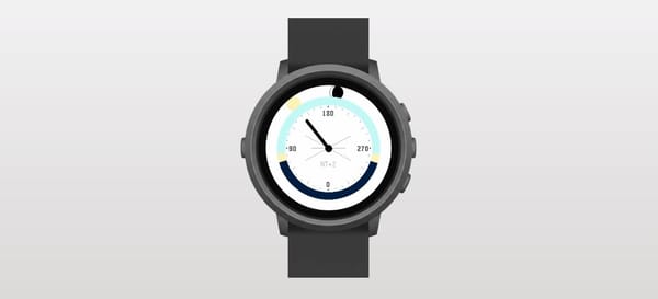 Le temps naturel sur le poignet. (j'ai besoin de ton aide)